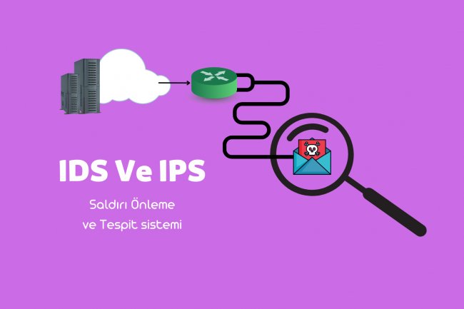 IDS Ve IPS Saldırı Tespit ve Önleme Sistemleri