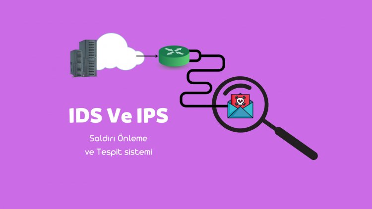 IDS Ve IPS Saldırı Tespit ve Önleme Sistemleri