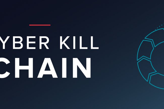 CYBER KILL CHAIN MODELİ