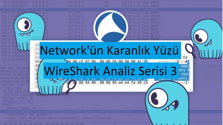 Network'ün Karanlık Yüzü : WireShark Analiz Serisi 3