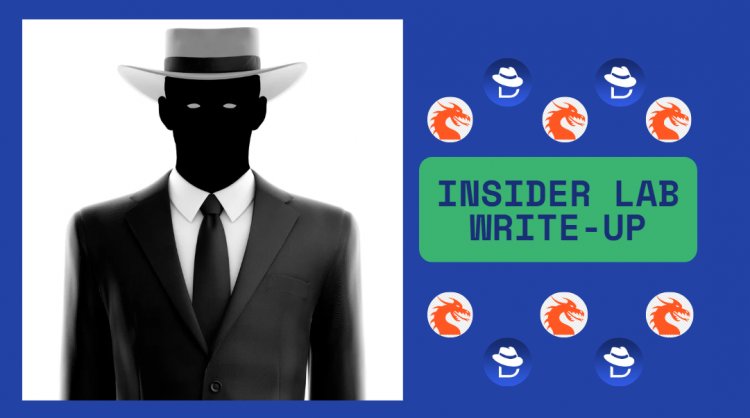 INSIDER LAB WRITE-UP - CyberDefenders