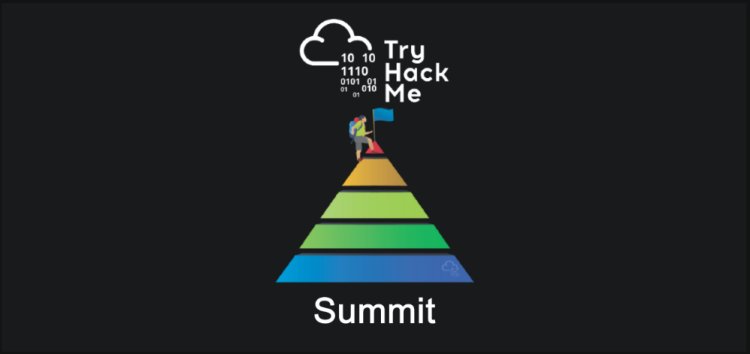 TryHackMe - Summit Write-up (Premium Room)